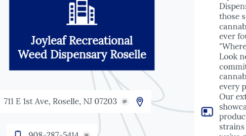 Mind Map: Joyleaf Recreational Weed Dispensary Roselle