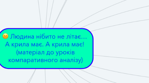 Mind Map: Людина нібито не літає… А крила має. А крила має! (матеріал до уроків компаративного аналізу)