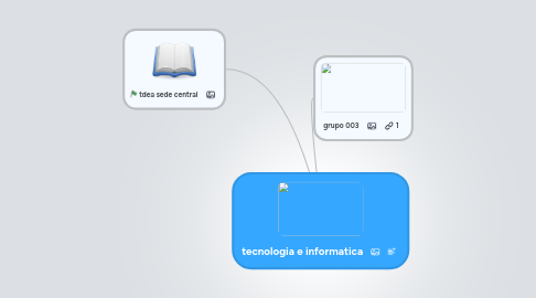 Mind Map: tecnologia e informatica