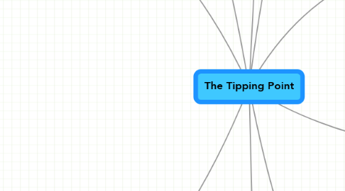 Mind Map: The Tipping Point