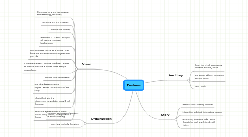 Mind Map: Features