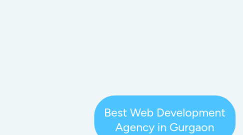 Mind Map: Best Web Development Agency in Gurgaon