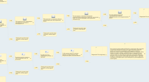 Mind Map: Выбираем роли (веб-квест "Дороги, которые мы выбираем")