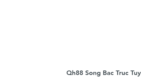 Mind Map: Qh88 Song Bac Truc Tuyen
