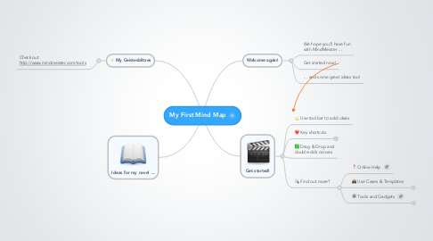 Mind Map: My First Mind Map