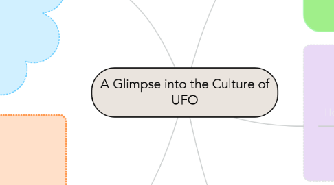 Mind Map: A Glimpse into the Culture of UFO