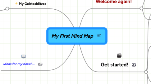 Mind Map: My First Mind Map