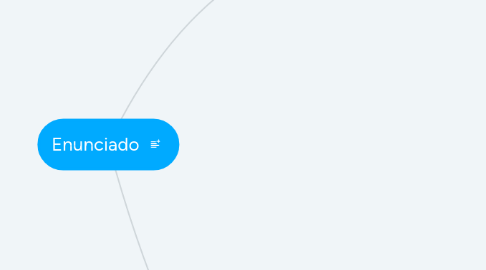 Mind Map: Enunciado