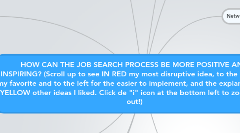 Mind Map: HOW CAN THE JOB SEARCH PROCESS BE MORE POSITIVE AND INSPIRING? (Scroll up to see IN RED my most disruptive idea, to the right for my favorite and to the left for the easier to implement, and the explanation. IN YELLOW other ideas I liked. Click de "i" icon at the bottom left to zoom in an out!)