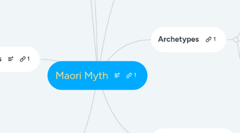 Mind Map: Maori Myth