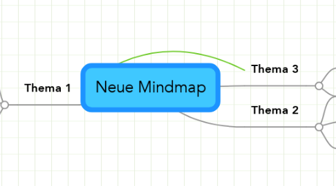 Mind Map: Neue Mindmap