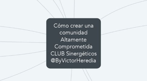 Mind Map: Cómo crear una comunidad Altamente Comprometida CLUB Sinergéticos @ByVictorHeredia