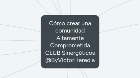 Mind Map: Cómo crear una comunidad Altamente Comprometida CLUB Sinergéticos @ByVictorHeredia