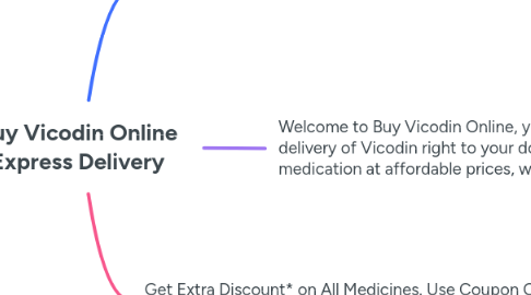 Mind Map: Buy Vicodin Online Express Delivery