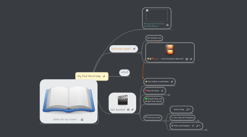 Mind Map: My First Mind Map