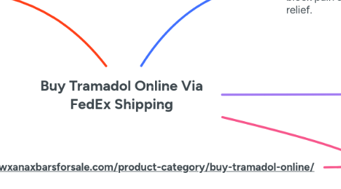 Mind Map: Buy Tramadol Online Via FedEx Shipping