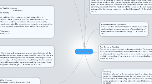 Mind Map: Validity/Reliability