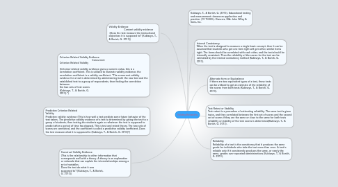 Mind Map: Validity/Reliability