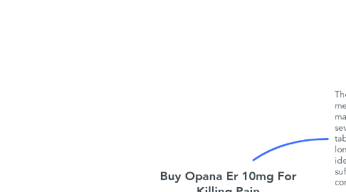 Mind Map: Buy Opana Er 10mg For Killing Pain
