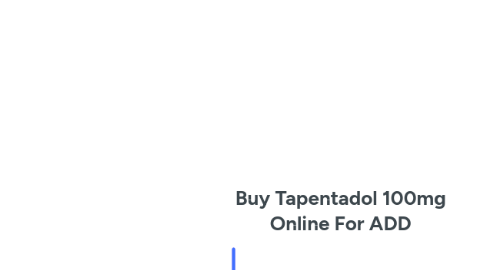 Mind Map: Buy Tapentadol 100mg Online For ADD