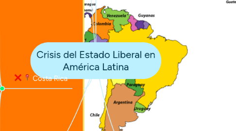 Mind Map: Crisis del Estado Liberal en América Latina