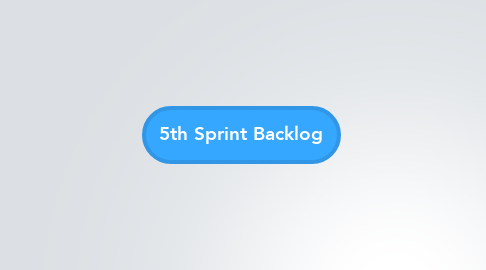 Mind Map: 5th Sprint Backlog