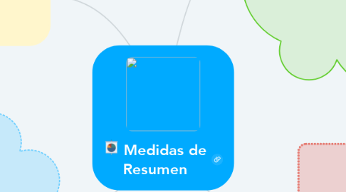 Mind Map: Medidas de Resumen