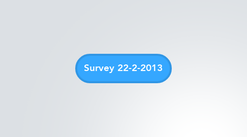 Mind Map: Survey 22-2-2013