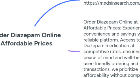 Mind Map: Order Diazepam Online Affordable Prices