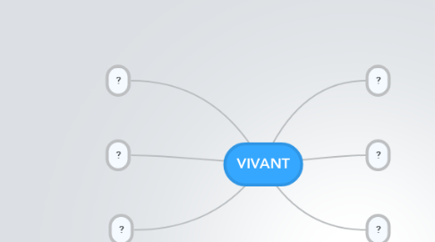 Mind Map: VIVANT
