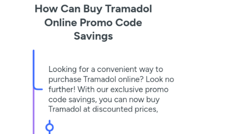 Mind Map: How Can Buy Tramadol Online Promo Code Savings