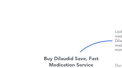 Mind Map: Buy Dilaudid Save, Fast Medication Service