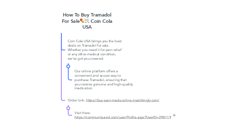 Mind Map: How To Buy Tramadol For Sale💊🛒 Coin Cola USA