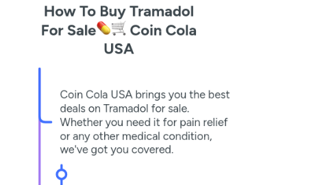 Mind Map: How To Buy Tramadol For Sale💊🛒 Coin Cola USA