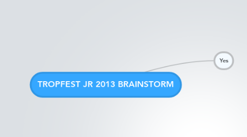 Mind Map: TROPFEST JR 2013 BRAINSTORM