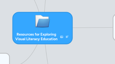 Mind Map: Resources for Exploring Visual Literacy Education