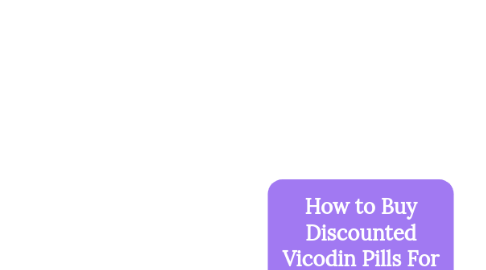 Mind Map: How to Buy Discounted Vicodin Pills For Sale