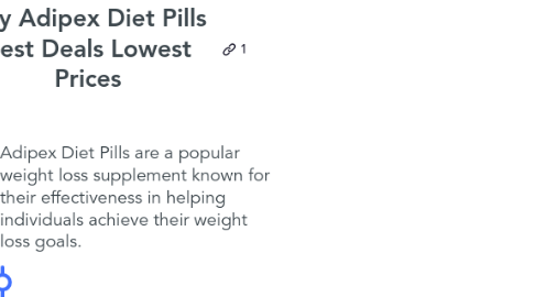 Mind Map: Buy Adipex Diet Pills Best Deals Lowest Prices