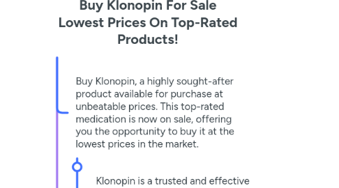 Mind Map: Buy Klonopin For Sale Lowest Prices On Top-Rated Products!