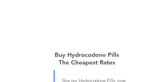 Mind Map: Buy Hydrocodone Pills The Cheapest Rates