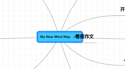 Mind Map: My New Mind Map