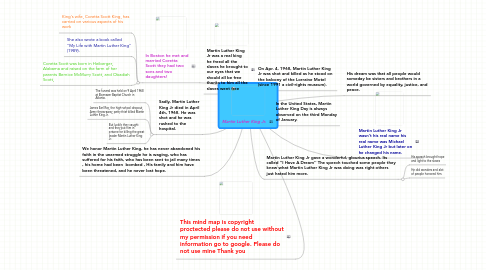 Mind Map: Martin Luther King Jr.