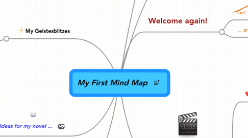 Mind Map: My First Mind Map