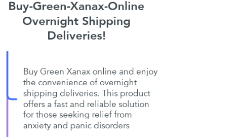 Mind Map: Buy-Green-Xanax-Online Overnight Shipping Deliveries!
