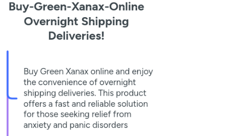 Mind Map: Buy-Green-Xanax-Online Overnight Shipping Deliveries!