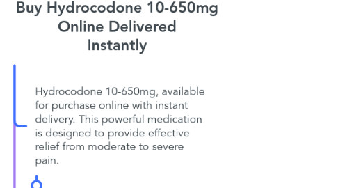 Mind Map: Buy Hydrocodone 10-650mg Online Delivered Instantly