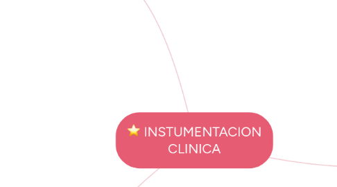 Mind Map: INSTUMENTACION CLINICA