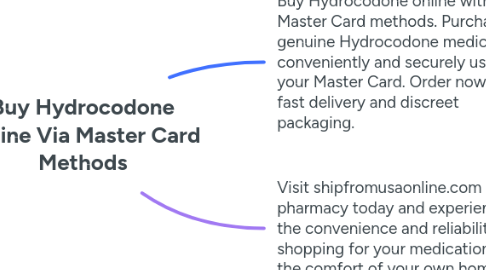 Mind Map: Buy Hydrocodone Online Via Master Card Methods