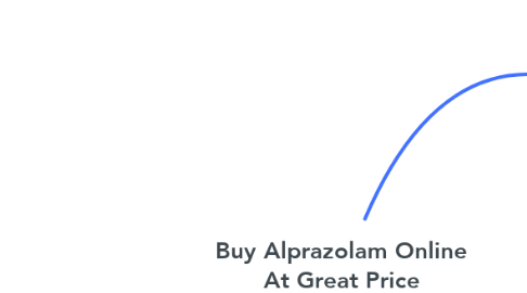 Mind Map: Buy Alprazolam Online At Great Price Overnight