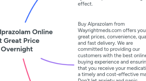 Mind Map: Buy Alprazolam Online At Great Price Overnight